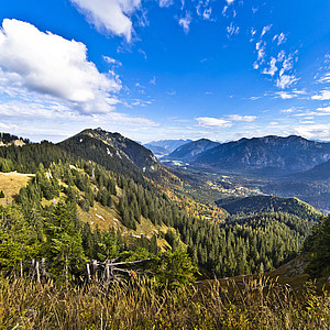 Naturpark Ammergauer Alpen - Bergkulisse